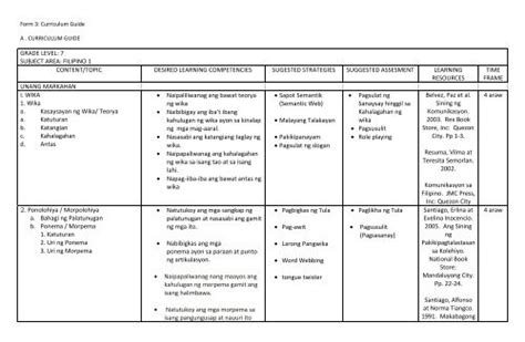 selling area in tagalog|Area in Tagalog.